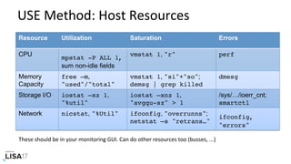 USE	Method:	Host	Resources	
Resource Utilization Saturation Errors
CPU
mpstat -P ALL 1,	
sum non-idle fields
vmstat 1, "r" perf
Memory
Capacity
free –m,
"used"/"total"
vmstat 1, "si"+"so";
demsg | grep killed
dmesg
Storage I/O iostat –xz 1,
"%util"
iostat –xnz 1,
"avgqu-sz" > 1
/sys/…/ioerr_cnt;
smartctl
Network nicstat, "%Util" ifconfig, "overrunns";
netstat –s "retrans…"
ifconfig,
"errors"
These	should	be	in	your	monitoring	GUI.	Can	do	other	resources	too	(busses,	...)	
 
