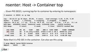 nsenter:	Host	->	Container	top	
# nsenter -t 28321 -m -p top
top - 18:16:13 up 36 days, 20:28, 0 users, load average: 5.66, 5.29, 5.28
Tasks: 6 total, 1 running, 5 sleeping, 0 stopped, 0 zombie
%Cpu(s): 30.5 us, 1.7 sy, 0.0 ni, 65.9 id, 0.0 wa, 0.0 hi, 1.8 si, 0.1 st
KiB Mem: 65958552 total, 54664124 used, 11294428 free, 164232 buffers
KiB Swap: 0 total, 0 used, 0 free. 1592372 cached Mem
PID USER PR NI VIRT RES SHR S %CPU %MEM TIME+ COMMAND
301 root 20 0 33.127g 0.023t 37564 S 537.3 38.2 40269:41 java
1 root 20 0 21404 2236 1812 S 0.0 0.0 4:15.11 bash
87888 root 20 0 21464 1720 1348 R 0.0 0.0 0:00.00 top
…	Given	PID	28321,	running	top	for	its	container	by	entering	its	namespaces:		
Note	that	it	is	PID	301	in	the	container.	Can	also	see	this	using:	
# grep NSpid /proc/28321/status
NSpid: 28321 301
 