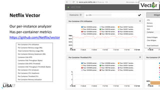 NeOlix	Vector	
Our	per-instance	analyzer	
Has	per-container	metrics	
hPps://github.com/NeIlix/vector		
	
 