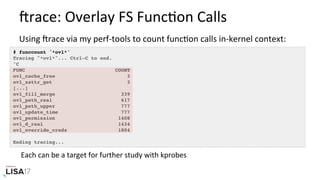 trace:	Overlay	FS	FuncNon	Calls	
Using	trace	via	my	perf-tools	to	count	funcNon	calls	in-kernel	context:	
Each	can	be	a	target	for	further	study	with	kprobes	
# funccount '*ovl*'
Tracing "*ovl*"... Ctrl-C to end.
^C
FUNC COUNT
ovl_cache_free 3
ovl_xattr_get 3
[...]
ovl_fill_merge 339
ovl_path_real 617
ovl_path_upper 777
ovl_update_time 777
ovl_permission 1408
ovl_d_real 1434
ovl_override_creds 1804
Ending tracing...
 