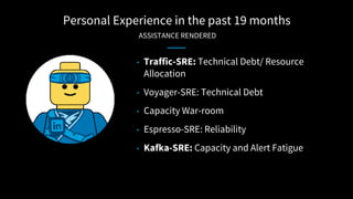 Personal Experience in the past 19 months
ASSISTANCE RENDERED
• Traffic-SRE: Technical Debt/ Resource
Allocation
• Voyager...
