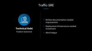 Problem Statement
Technical Debt
• Written documentation needed
improvement
• Deployment infrastructure needed
investment
• Alert Fatigue
Traffic-SRE
 