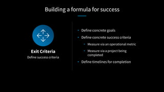 Define success criteria
Exit Criteria
• Define concrete goals
• Define concrete success criteria
• Measure via an operational metric
• Measure via a project being
completed
• Define timelines for completion
Building a formula for success
 