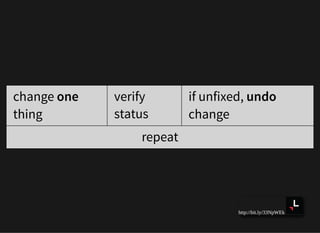 http://bit.ly/33NpWEk
change one
thing
verify
status
if unfixed, undo
change
repeat
 