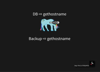 http://bit.ly/33NpWEk
DB ⇨ gethostname
Backup ⇨ gethostname
 