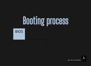 http://bit.ly/33NpWEk
Booting processBooting process
BIOS
 