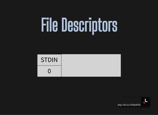 http://bit.ly/33NpWEk
File DescriptorsFile Descriptors
STDIN
0
 