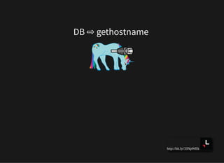 http://bit.ly/33NpWEk
DB ⇨ gethostname
 
