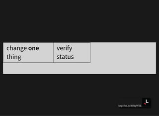 http://bit.ly/33NpWEk
change one
thing
verify
status
 