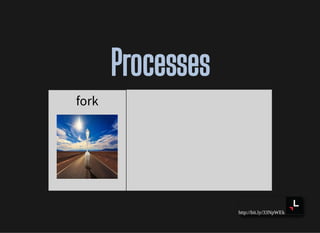 http://bit.ly/33NpWEk
ProcessesProcesses
fork
 