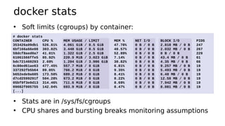 docker stats
• Soft limits (cgroups) by container:
• Stats are in /sys/fs/cgroups
• CPU shares and bursting breaks monitoring assumptions
# docker stats
CONTAINER CPU % MEM USAGE / LIMIT MEM % NET I/O BLOCK I/O PIDS
353426a09db1 526.81% 4.061 GiB / 8.5 GiB 47.78% 0 B / 0 B 2.818 MB / 0 B 247
6bf166a66e08 303.82% 3.448 GiB / 8.5 GiB 40.57% 0 B / 0 B 2.032 MB / 0 B 267
58dcf8aed0a7 41.01% 1.322 GiB / 2.5 GiB 52.89% 0 B / 0 B 0 B / 0 B 229
61061566ffe5 85.92% 220.9 MiB / 3.023 GiB 7.14% 0 B / 0 B 43.4 MB / 0 B 61
bdc721460293 2.69% 1.204 GiB / 3.906 GiB 30.82% 0 B / 0 B 4.35 MB / 0 B 66
6c80ed61ae63 477.45% 557.7 MiB / 8 GiB 6.81% 0 B / 0 B 9.257 MB / 0 B 19
337292fb5b64 89.05% 766.2 MiB / 8 GiB 9.35% 0 B / 0 B 5.493 MB / 0 B 19
b652ede9a605 173.50% 689.2 MiB / 8 GiB 8.41% 0 B / 0 B 6.48 MB / 0 B 19
d7cd2599291f 504.28% 673.2 MiB / 8 GiB 8.22% 0 B / 0 B 12.58 MB / 0 B 19
05bf9f3e0d13 314.46% 711.6 MiB / 8 GiB 8.69% 0 B / 0 B 7.942 MB / 0 B 19
09082f005755 142.04% 693.9 MiB / 8 GiB 8.47% 0 B / 0 B 8.081 MB / 0 B 19
[...]
 