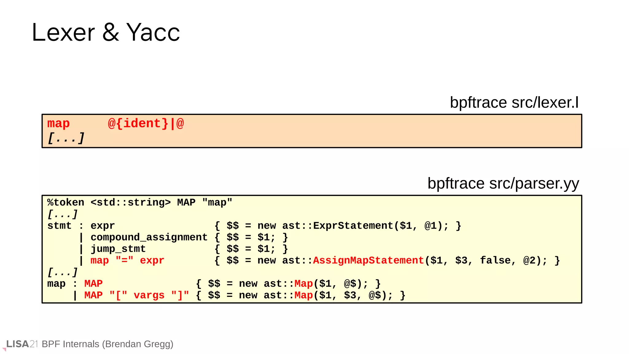 BPF Internals (Brendan Gregg)
map @{ident}|@
[...]
Lexer & Yacc
bpftrace src/lexer.l
%token <std::string> MAP "map"
[...]
stmt : expr { $$ = new ast::ExprStatement($1, @1); }
| compound_assignment { $$ = $1; }
| jump_stmt { $$ = $1; }
| map "=" expr { $$ = new ast::AssignMapStatement($1, $3, false, @2); }
[...]
map : MAP { $$ = new ast::Map($1, @$); }
| MAP "[" vargs "]" { $$ = new ast::Map($1, $3, @$); }
bpftrace src/parser.yy
 