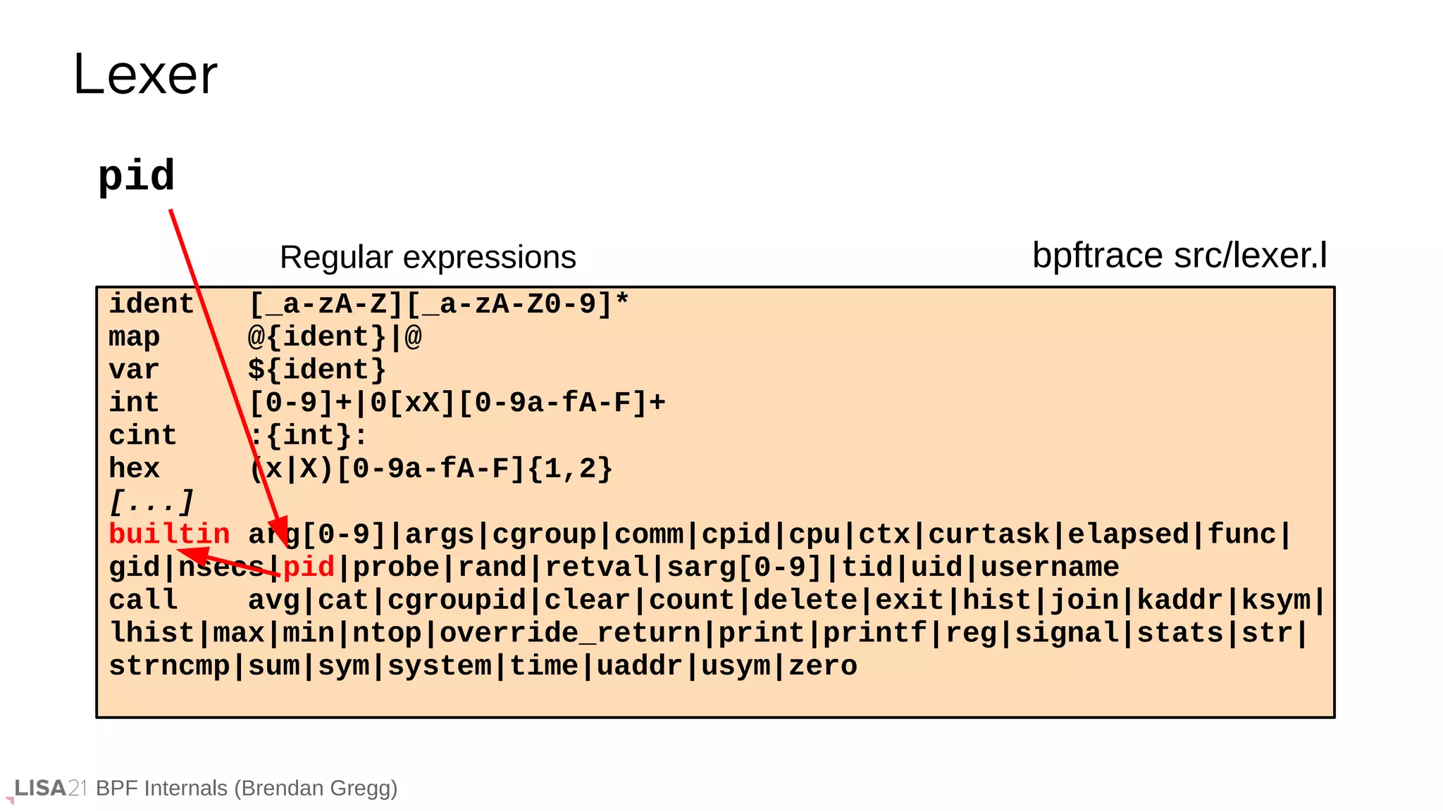 BPF Internals (Brendan Gregg)
ident [_a-zA-Z][_a-zA-Z0-9]*
map @{ident}|@
var ${ident}
int [0-9]+|0[xX][0-9a-fA-F]+
cint :{int}:
hex (x|X)[0-9a-fA-F]{1,2}
[...]
builtin arg[0-9]|args|cgroup|comm|cpid|cpu|ctx|curtask|elapsed|func|
gid|nsecs|pid|probe|rand|retval|sarg[0-9]|tid|uid|username
call avg|cat|cgroupid|clear|count|delete|exit|hist|join|kaddr|ksym|
lhist|max|min|ntop|override_return|print|printf|reg|signal|stats|str|
strncmp|sum|sym|system|time|uaddr|usym|zero
pid
Lexer
bpftrace src/lexer.l
Regular expressions
 