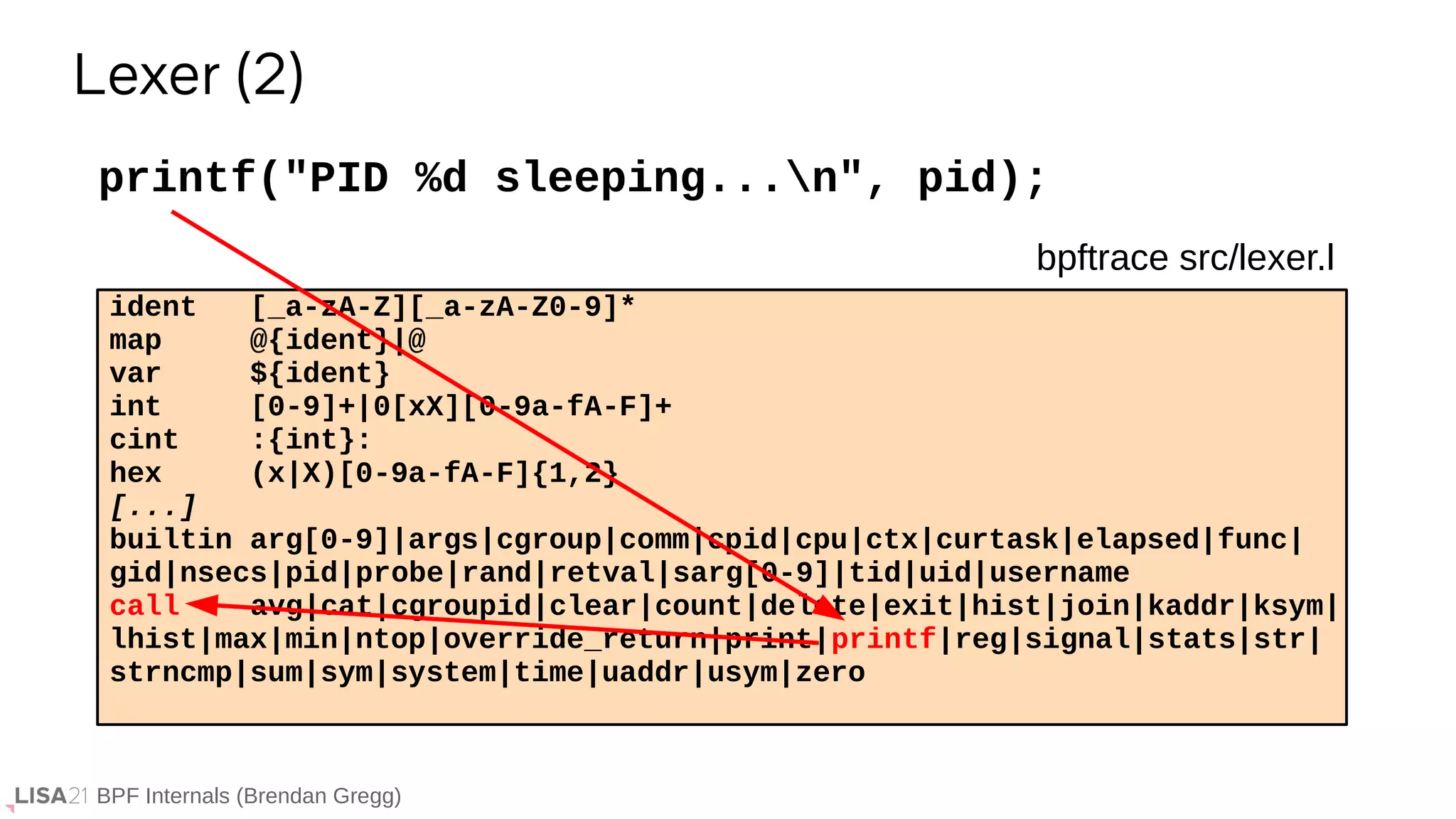 BPF Internals (Brendan Gregg)
ident [_a-zA-Z][_a-zA-Z0-9]*
map @{ident}|@
var ${ident}
int [0-9]+|0[xX][0-9a-fA-F]+
cint :{int}:
hex (x|X)[0-9a-fA-F]{1,2}
[...]
builtin arg[0-9]|args|cgroup|comm|cpid|cpu|ctx|curtask|elapsed|func|
gid|nsecs|pid|probe|rand|retval|sarg[0-9]|tid|uid|username
call avg|cat|cgroupid|clear|count|delete|exit|hist|join|kaddr|ksym|
lhist|max|min|ntop|override_return|print|printf|reg|signal|stats|str|
strncmp|sum|sym|system|time|uaddr|usym|zero
printf("PID %d sleeping...n", pid);
Lexer (2)
bpftrace src/lexer.l
 
