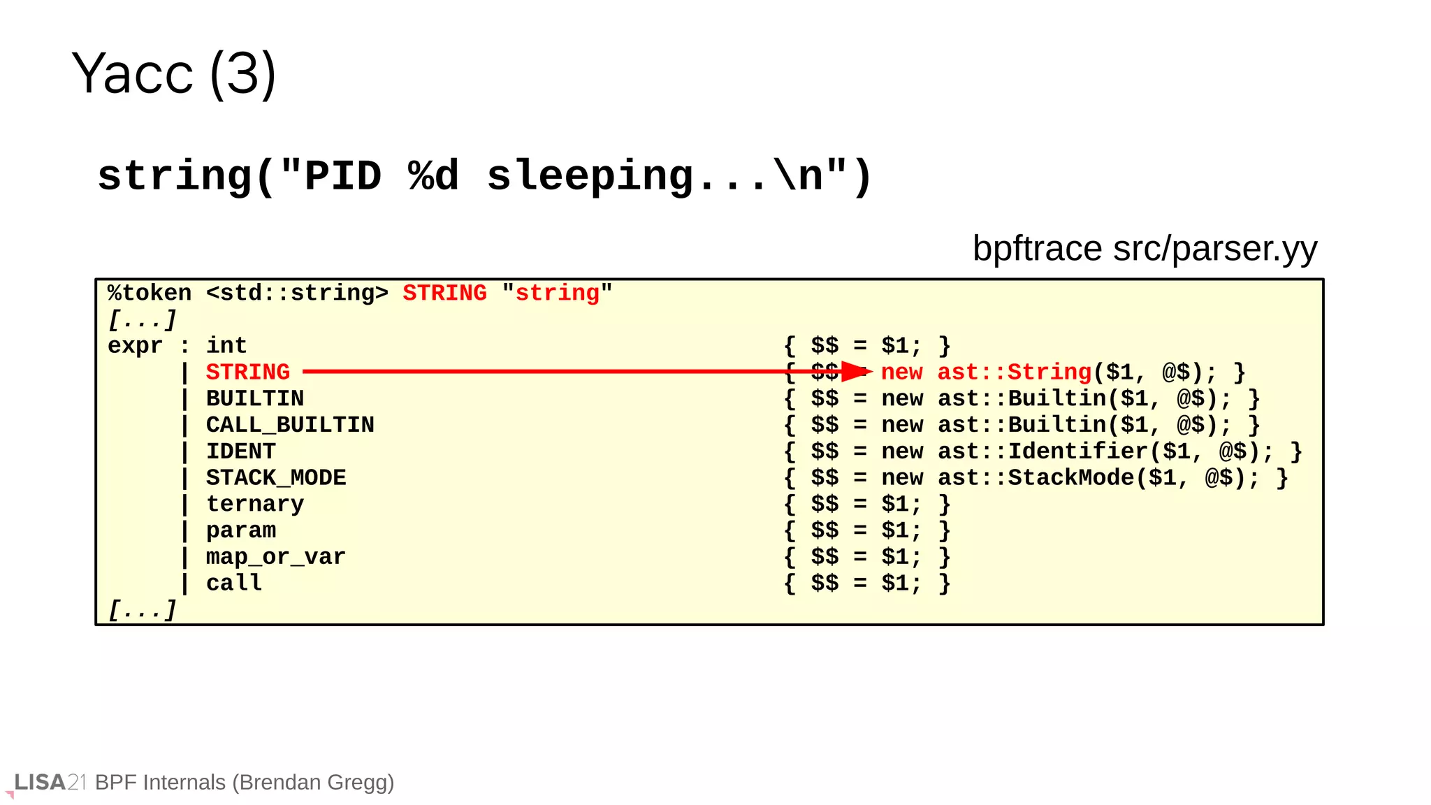 BPF Internals (Brendan Gregg)
string("PID %d sleeping...n")
Yacc (3)
%token <std::string> STRING "string"
[...]
expr : int { $$ = $1; }
| STRING { $$ = new ast::String($1, @$); }
| BUILTIN { $$ = new ast::Builtin($1, @$); }
| CALL_BUILTIN { $$ = new ast::Builtin($1, @$); }
| IDENT { $$ = new ast::Identifier($1, @$); }
| STACK_MODE { $$ = new ast::StackMode($1, @$); }
| ternary { $$ = $1; }
| param { $$ = $1; }
| map_or_var { $$ = $1; }
| call { $$ = $1; }
[...]
bpftrace src/parser.yy
 
