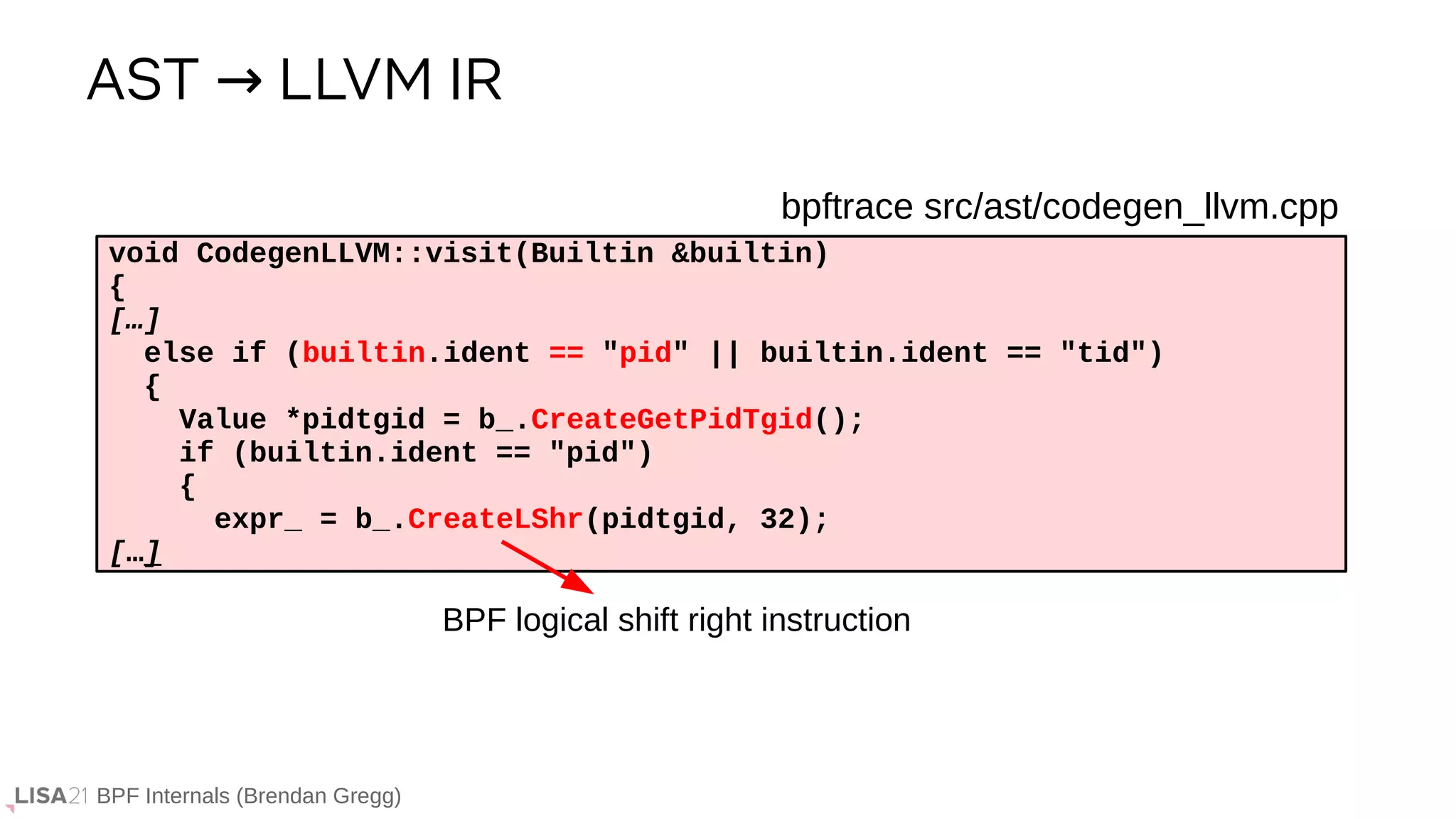 BPF Internals (Brendan Gregg)
AST LLVM IR
→
void CodegenLLVM::visit(Builtin &builtin)
{
[…]
else if (builtin.ident == "pid" || builtin.ident == "tid")
{
Value *pidtgid = b_.CreateGetPidTgid();
if (builtin.ident == "pid")
{
expr_ = b_.CreateLShr(pidtgid, 32);
[…]
bpftrace src/ast/codegen_llvm.cpp
BPF logical shift right instruction
 