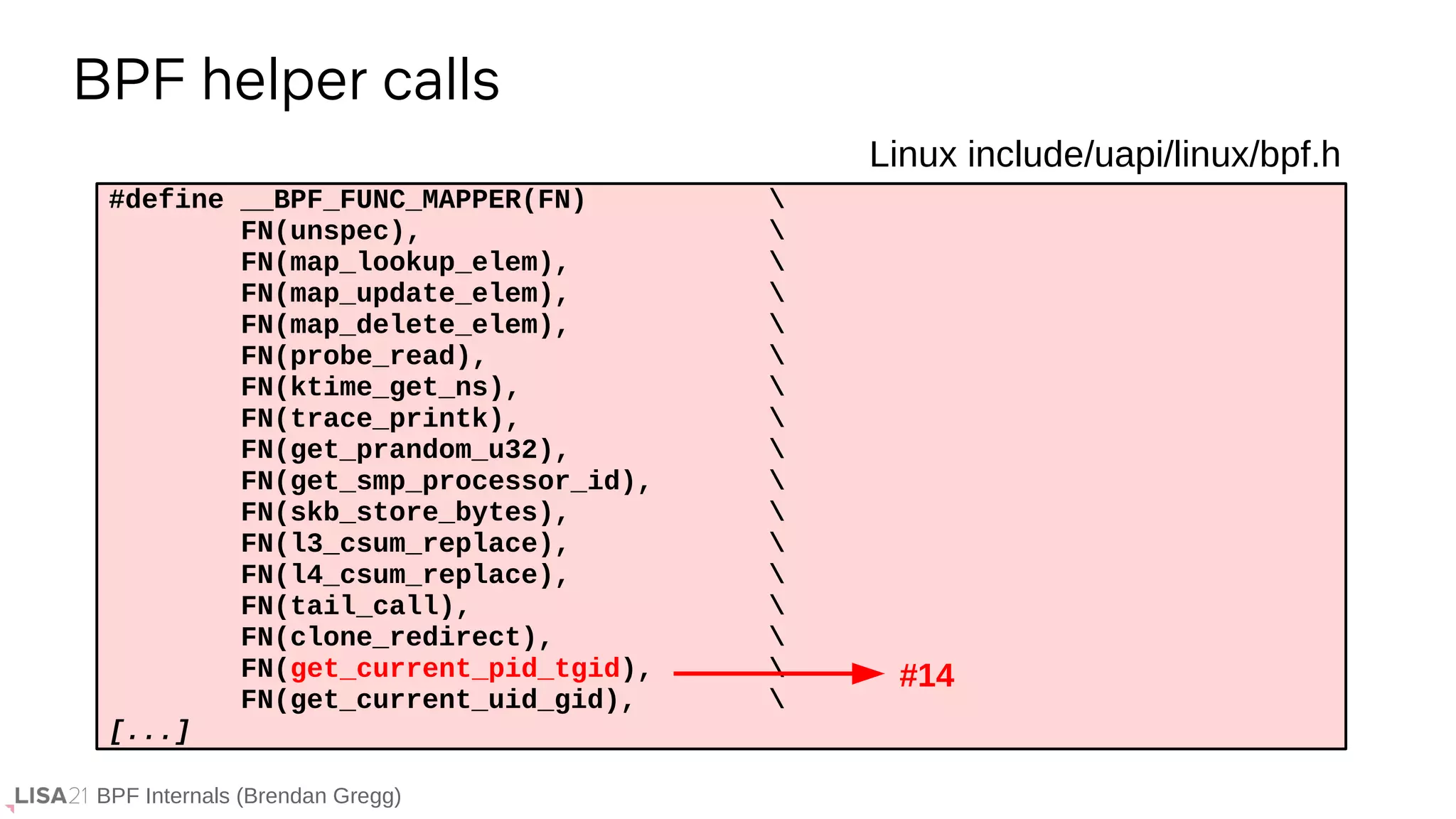 BPF Internals (Brendan Gregg)
#define __BPF_FUNC_MAPPER(FN) 
FN(unspec), 
FN(map_lookup_elem), 
FN(map_update_elem), 
FN(map_delete_elem), 
FN(probe_read), 
FN(ktime_get_ns), 
FN(trace_printk), 
FN(get_prandom_u32), 
FN(get_smp_processor_id), 
FN(skb_store_bytes), 
FN(l3_csum_replace), 
FN(l4_csum_replace), 
FN(tail_call), 
FN(clone_redirect), 
FN(get_current_pid_tgid), 
FN(get_current_uid_gid), 
[...]
Linux include/uapi/linux/bpf.h
BPF helper calls
#14
 