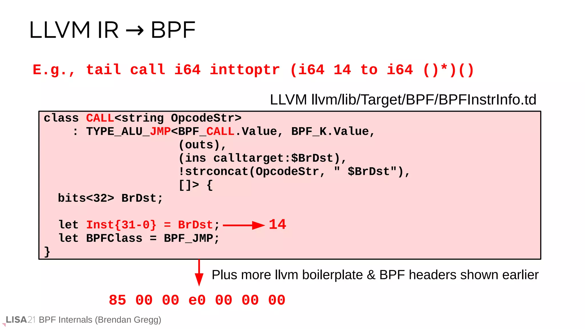 BPF Internals (Brendan Gregg)
LLVM llvm/lib/Target/BPF/BPFInstrInfo.td
class CALL<string OpcodeStr>
: TYPE_ALU_JMP<BPF_CALL.Value, BPF_K.Value,
(outs),
(ins calltarget:$BrDst),
!strconcat(OpcodeStr, " $BrDst"),
[]> {
bits<32> BrDst;
let Inst{31-0} = BrDst;
let BPFClass = BPF_JMP;
}
Plus more llvm boilerplate & BPF headers shown earlier
E.g., tail call i64 inttoptr (i64 14 to i64 ()*)()
14
85 00 00 e0 00 00 00
LLVM IR BPF
→
 