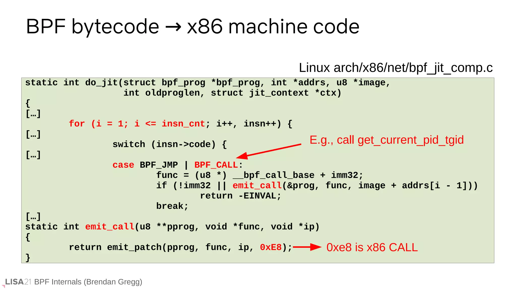 BPF Internals (Brendan Gregg)
BPF bytecode x86 machine code
→
If ...
static int do_jit(struct bpf_prog *bpf_prog, int *addrs, u8 *image,
int oldproglen, struct jit_context *ctx)
{
[…]
for (i = 1; i <= insn_cnt; i++, insn++) {
[…]
switch (insn->code) {
[…]
case BPF_JMP | BPF_CALL:
func = (u8 *) __bpf_call_base + imm32;
if (!imm32 || emit_call(&prog, func, image + addrs[i - 1]))
return -EINVAL;
break;
[…]
static int emit_call(u8 **pprog, void *func, void *ip)
{
return emit_patch(pprog, func, ip, 0xE8);
}
Linux arch/x86/net/bpf_jit_comp.c
E.g., call get_current_pid_tgid
0xe8 is x86 CALL
 