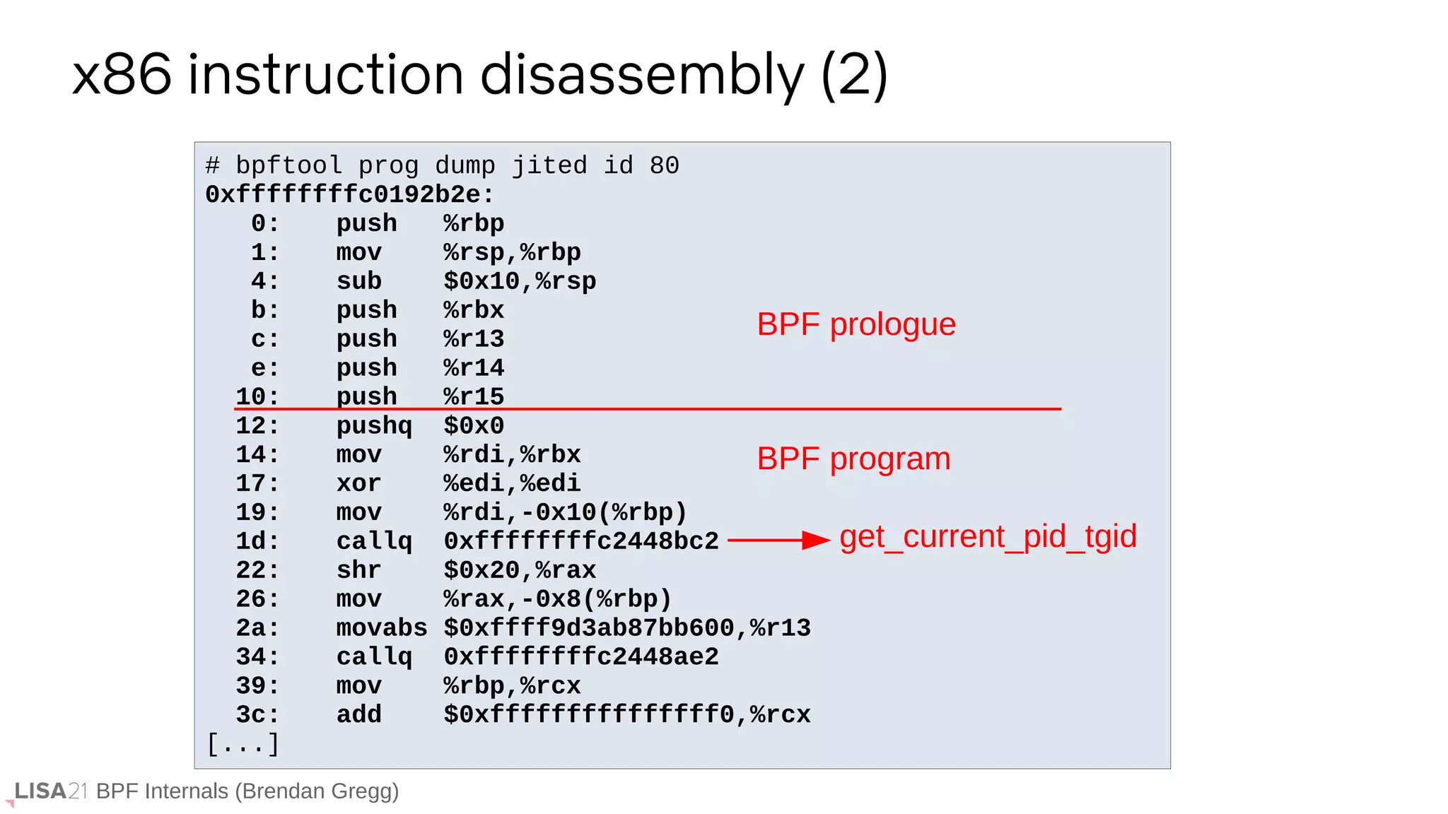 BPF Internals (Brendan Gregg)
# bpftool prog dump jited id 80
0xffffffffc0192b2e:
0: push %rbp
1: mov %rsp,%rbp
4: sub $0x10,%rsp
b: push %rbx
c: push %r13
e: push %r14
10: push %r15
12: pushq $0x0
14: mov %rdi,%rbx
17: xor %edi,%edi
19: mov %rdi,-0x10(%rbp)
1d: callq 0xffffffffc2448bc2
22: shr $0x20,%rax
26: mov %rax,-0x8(%rbp)
2a: movabs $0xffff9d3ab87bb600,%r13
34: callq 0xffffffffc2448ae2
39: mov %rbp,%rcx
3c: add $0xfffffffffffffff0,%rcx
[...]
x86 instruction disassembly (2)
BPF prologue
BPF program
get_current_pid_tgid
 