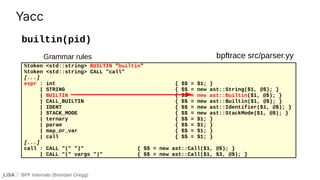 BPF Internals (Brendan Gregg)
builtin(pid)
Yacc
%token <std::string> BUILTIN "builtin"
%token <std::string> CALL "call"
[...]
expr : int { $$ = $1; }
| STRING { $$ = new ast::String($1, @$); }
| BUILTIN { $$ = new ast::Builtin($1, @$); }
| CALL_BUILTIN { $$ = new ast::Builtin($1, @$); }
| IDENT { $$ = new ast::Identifier($1, @$); }
| STACK_MODE { $$ = new ast::StackMode($1, @$); }
| ternary { $$ = $1; }
| param { $$ = $1; }
| map_or_var { $$ = $1; }
| call { $$ = $1; }
[...]
call : CALL "(" ")" { $$ = new ast::Call($1, @$); }
| CALL "(" vargs ")" { $$ = new ast::Call($1, $3, @$); }
bpftrace src/parser.yy
Grammar rules
 