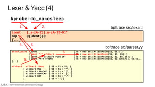 BPF Internals (Brendan Gregg)
ident [_a-zA-Z][_a-zA-Z0-9]*
map @{ident}|@
[...]
kprobe:do_nanosleep
Lexer & Yacc (4)
attach_point : ident { $$ = new ast::AttachPoint($1, @$); }
| ident ":" wildcard { $$ = new ast::AttachPoint($1, $3, @$); }
| ident ":" wildcard PLUS INT { $$ = new ast::AttachPoint($1, $3, $5, @$); }
| ident PATH STRING { $$ = new ast::AttachPoint($1, $2.substr(1, $2.si...
[...]
wildcard : wildcard ident { $$ = $1 + $2; }
| wildcard MUL { $$ = $1 + "*"; }
| wildcard LBRACKET { $$ = $1 + "["; }
| wildcard RBRACKET { $$ = $1 + "]"; }
| wildcard DOT { $$ = $1 + "."; }
| { $$ = ""; }
;
1. 2.
3.
4.
5.
6.
bpftrace src/lexer.l
bpftrace src/parser.yy
 