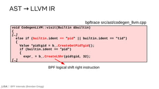 BPF Internals (Brendan Gregg)
AST LLVM IR
→
void CodegenLLVM::visit(Builtin &builtin)
{
[…]
else if (builtin.ident == "pid" || builtin.ident == "tid")
{
Value *pidtgid = b_.CreateGetPidTgid();
if (builtin.ident == "pid")
{
expr_ = b_.CreateLShr(pidtgid, 32);
[…]
bpftrace src/ast/codegen_llvm.cpp
BPF logical shift right instruction
 