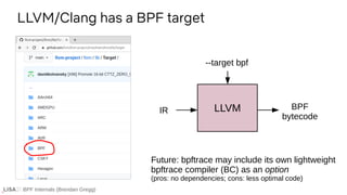BPF Internals (Brendan Gregg)
LLVM/Clang has a BPF target
LLVM
IR
--target bpf
BPF
bytecode
Future: bpftrace may include its own lightweight
bpftrace compiler (BC) as an option
(pros: no dependencies; cons: less optimal code)
 