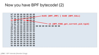 BPF Internals (Brendan Gregg)
bf 16 00 00 00 00 00 00
b7 01 00 00 00 00 00 00
7b 1a f0 ff 00 00 00 00
85 00 00 00 0e 00 00 00
77 00 00 00 20 00 00 00
7b 0a f8 ff 00 00 00 00
18 17 00 00 30 00 00 00 00 00 00 00 00 00 00 00
85 00 00 00 08 00 00 00
bf a4 00 00 00 00 00 00
07 04 00 00 f0 ff ff ff
bf 61 00 00 00 00 00 00
bf 72 00 00 00 00 00 00
bf 03 00 00 00 00 00 00
b7 05 00 00 10 00 00 00
85 00 00 00 19 00 00 00
b7 00 00 00 00 00 00 00
95 00 00 00 00 00 00 00
Now you have BPF bytecode! (2)
14 (BPF_FUNC_get_current_pid_tgid)
0x05 (BPF_JMP) | 0x80 (BPF_CALL)
 