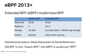 BPF Internals (Brendan Gregg)
eBPF 2013+
Extended BPF (eBPF) modernized BPF
Maintainers/creators: Alexei Starovoitov & Daniel Borkmann
Old BPF is now “Classic BPF,” and eBPF is usually just “BPF”
Classic BPF Extended BPF
Word size 32-bit 64-bit
Registers 2 10+1
Storage 16 slots 512 byte stack + infinite map storage
Events packets many event sources
BPF Internals (Brendan Gregg)
 