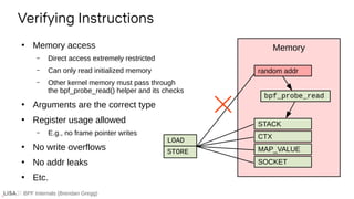 BPF Internals (Brendan Gregg)
●
Memory access
– Direct access extremely restricted
– Can only read initialized memory
– Other kernel memory must pass through
the bpf_probe_read() helper and its checks
●
Arguments are the correct type
●
Register usage allowed
– E.g., no frame pointer writes
●
No write overflows
●
No addr leaks
●
Etc.
Verifying Instructions
STACK
CTX
SOCKET
MAP_VALUE
LOAD
STORE
Memory
bpf_probe_read
random addr
 