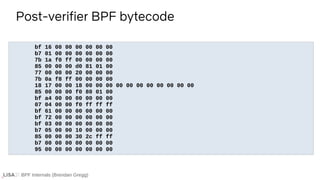 BPF Internals (Brendan Gregg)
bf 16 00 00 00 00 00 00
b7 01 00 00 00 00 00 00
7b 1a f0 ff 00 00 00 00
85 00 00 00 d0 81 01 00
77 00 00 00 20 00 00 00
7b 0a f8 ff 00 00 00 00
18 17 00 00 18 00 00 00 00 00 00 00 00 00 00 00
85 00 00 00 f0 80 01 00
bf a4 00 00 00 00 00 00
07 04 00 00 f0 ff ff ff
bf 61 00 00 00 00 00 00
bf 72 00 00 00 00 00 00
bf 03 00 00 00 00 00 00
b7 05 00 00 10 00 00 00
85 00 00 00 30 2c ff ff
b7 00 00 00 00 00 00 00
95 00 00 00 00 00 00 00
Post-verifier BPF bytecode
 