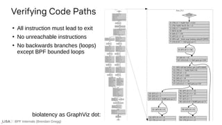 BPF Internals (Brendan Gregg)
Verifying Code Paths
●
All instruction must lead to exit
●
No unreachable instructions
●
No ...