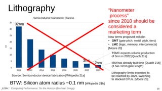 10
Computing Performance: On the Horizon (Brendan Gregg)
Lithography
2009 2012 2014 2016 2018 2020 2022 2023
0
5
10
15
20
25
30
35
Semiconductor Nanometer Process
nm
TSMC expects volume production
of 3nm in 2022 [Quach 21a]
Source: Semiconductor device fabrication [Wikipedia 21a]
2nm
3nm
32nm
Lithography limits expected to
be reached by 2029, switching
to stacked CPUs. [Moore 20]
IBM has already built one [Quach 21b]
(it has 12nm gate length)
“Nanometer
process”
since 2010 should be
considered a
marketing term
New terms proposed include:
●
GMT (gate pitch, metal pitch, tiers)
●
LMC (logic, memory, interconnects)
[Moore 20]
BTW: Silicon atom radius ~0.1 nm [Wikipedia 21b]
 