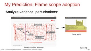 Computing Performance: On the Horizon (Brendan Gregg) 104
My Prediction: Flame scope adoption
[Spier 20]
Subsecond-offset heat map
Flame graph
Analyze variance, perturbations:
 
