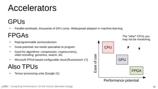 15
Computing Performance: On the Horizon (Brendan Gregg)
Accelerators
GPUs
●
Parallel workloads, thousands of GPU cores. Widespread adoption in machine learning.
FPGAs
●
Reprogrammable semiconductors
●
Great potential, but needs specialists to program
●
Good for algorithms: compression, cryptocurrency,
video encoding, genomics, search, etc.
●
Microsoft FPGA-based configurable cloud [Russinovich 17]
Also TPUs
●
Tensor processing units [Google 21]
CPU
GPU
FPGA
Performance potential
Ease
of
use
The “other” CPUs you
may not be monitoring
 