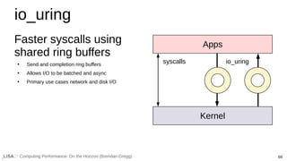 69
Computing Performance: On the Horizon (Brendan Gregg)
io_uring
Faster syscalls using
shared ring buffers
●
Send and completion ring buffers
●
Allows I/O to be batched and async
●
Primary use cases network and disk I/O
Apps
Kernel
syscalls io_uring
 