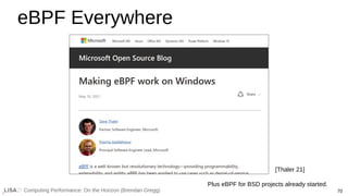 70
Computing Performance: On the Horizon (Brendan Gregg)
eBPF Everywhere
[Thaler 21]
Plus eBPF for BSD projects already started.
 