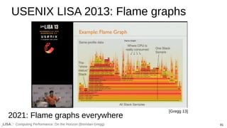 91
Computing Performance: On the Horizon (Brendan Gregg)
USENIX LISA 2013: Flame graphs
2021: Flame graphs everywhere
[Gregg 13]
 