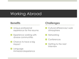 Working Abroad

Benefits                      Challenges
 Unique professional          Cultural differences/ work
  experience for the resume     atmosphere

 Experience working with      Networking
  diverse communities
                               Conferences
 Chance to have a big
  impact                       Getting to the next
                                interview
 Language
  immersion/experience
 