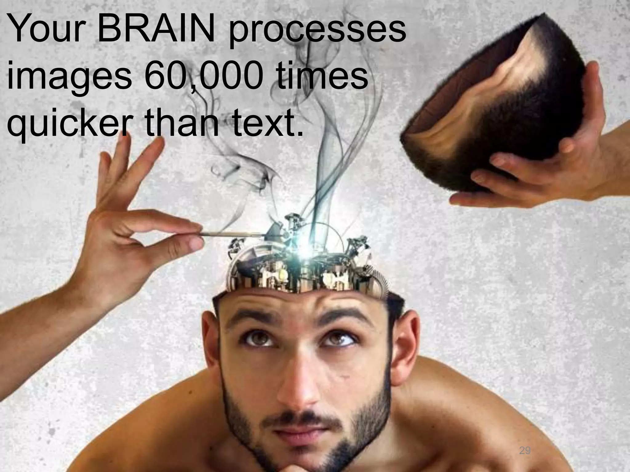 29
Your BRAIN processes
images 60,000 times
quicker than text.
29
 