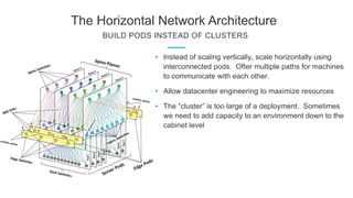 The Horizontal Network Architecture
• Instead of scaling vertically, scale horizontally using
interconnected pods. Ofter multiple paths for machines
to communicate with each other.
• Allow datacenter engineering to maximize resources
• The “cluster” is too large of a deployment. Sometimes
we need to add capacity to an environment down to the
cabinet level
BUILD PODS INSTEAD OF CLUSTERS
 
