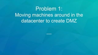 Problem 1:
Moving machines around in the
datacenter to create DMZ
 