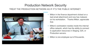 Production Network Security
TREAT THE PRODUCTION NETWORK AS IF IT’S THE PUBLIC INTERNET.
• Milton in the finance department clicked on a
bad email attachment and now has malware
on his workstation. Thanks Milton, appreciate
that.
• Milton’s workstation resides inside the internal
office network, which has the ability to connect
to application resources in Staging, Q/A, or
Production servers.
• Milton is one employee out of thousands.
 