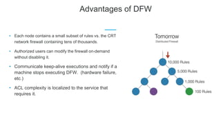Advantages of DFW
• Each node contains a small subset of rules vs. the CRT
network firewall containing tens of thousands.
• Authorized users can modify the firewall on-demand
without disabling it.
• Communicate keep-alive executions and notify if a
machine stops executing DFW. (hardware failure,
etc.)
• ACL complexity is localized to the service that
requires it.
 