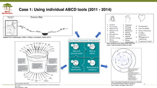 Taking an ABCD approach to foster holistic community development | PDF