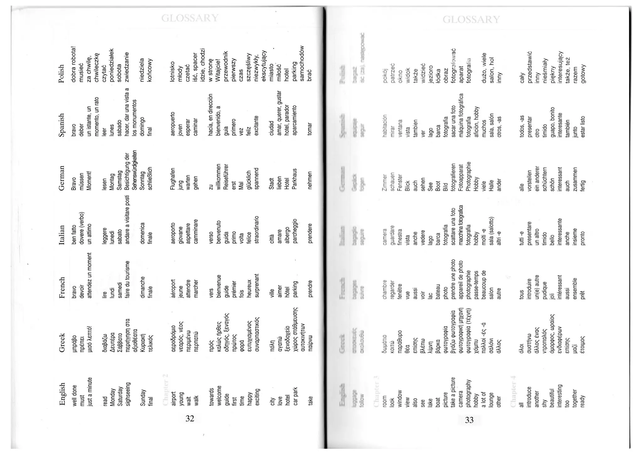 Lisa goes to_london_activity