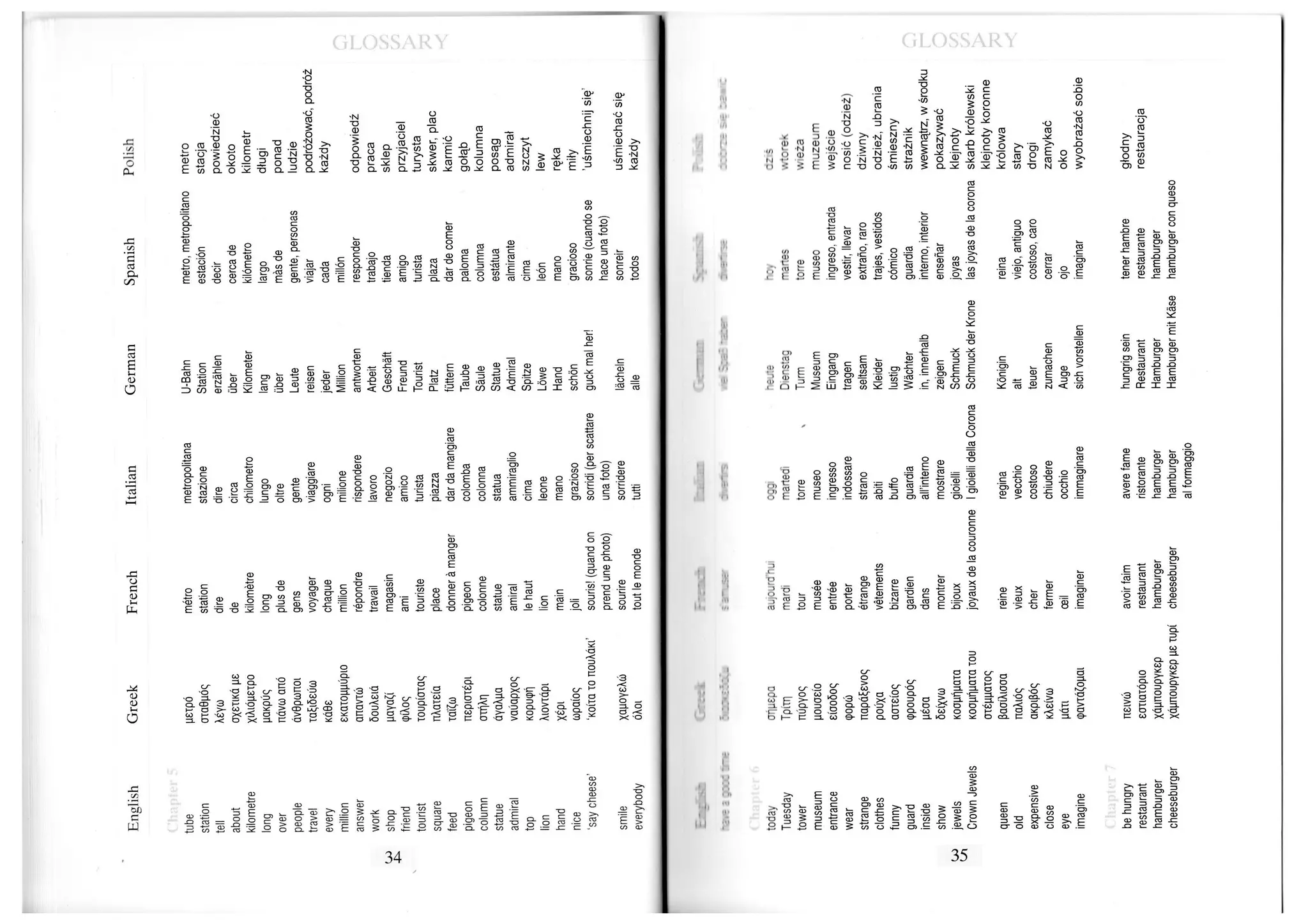 Lisa goes to_london_activity