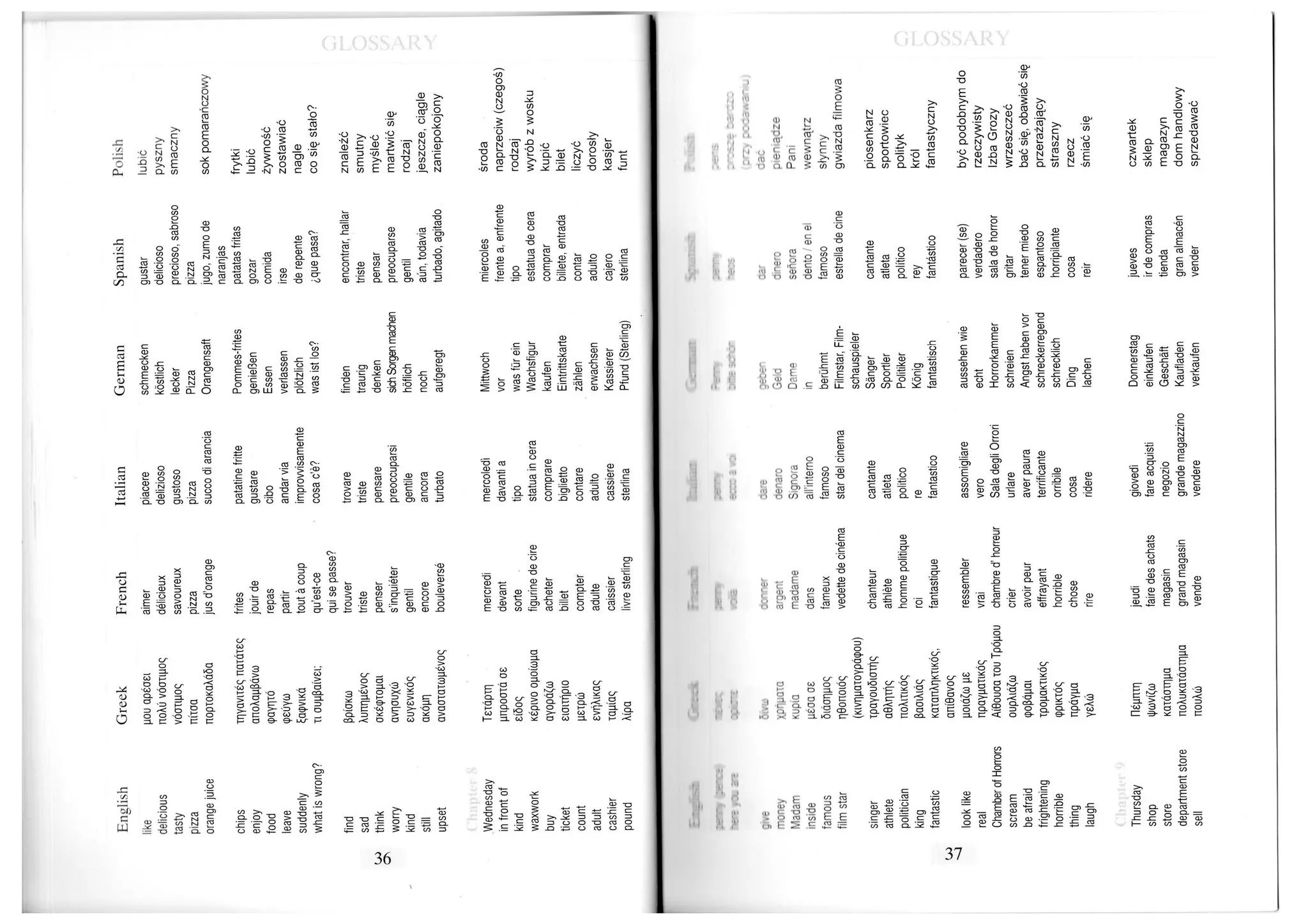 Lisa goes to_london_activity