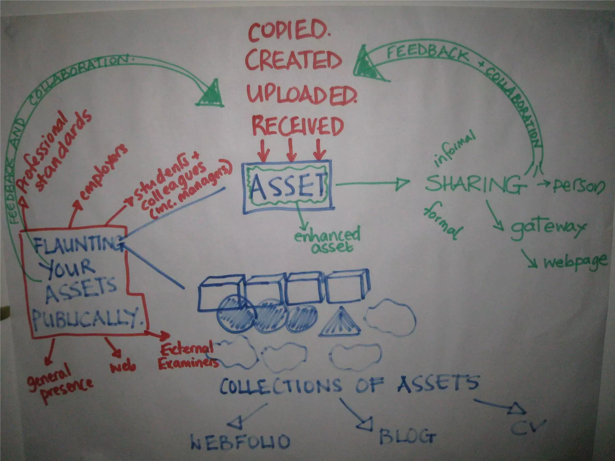 31/10/2012 | slide 11
 